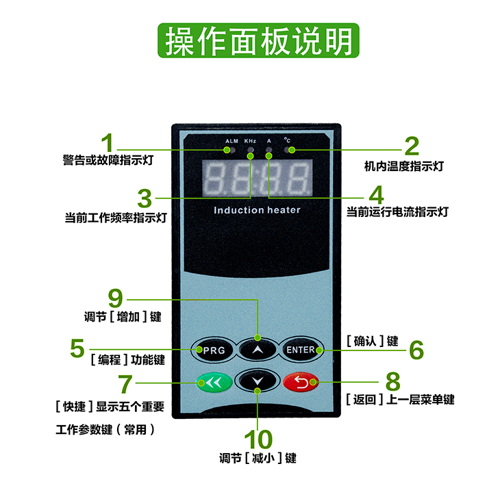30KW電磁加熱器操作面板說(shuō)明