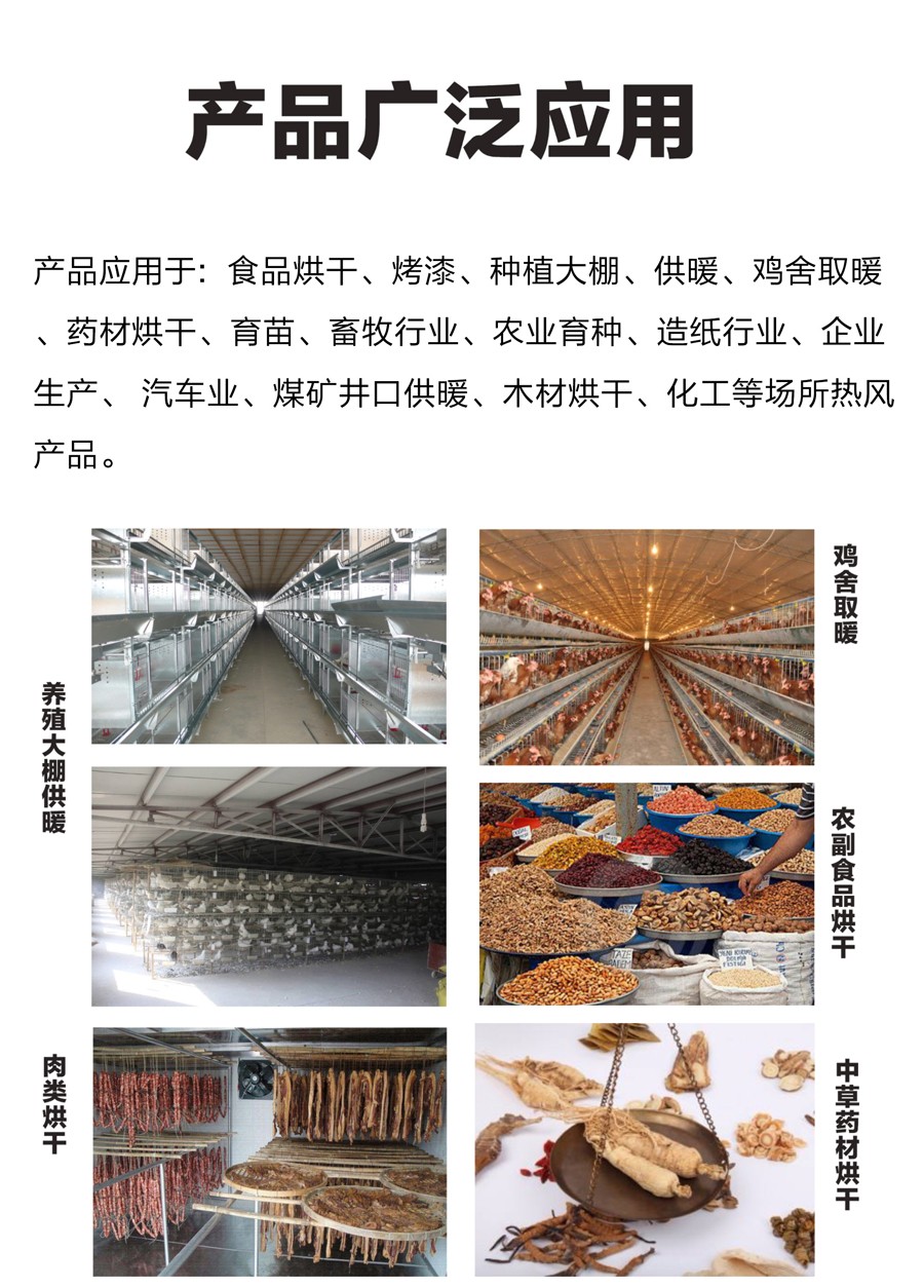 電磁熱風(fēng)爐應(yīng)用場所